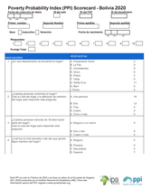 Bolivia Compassion PPI Scorecard (Spanish Only)