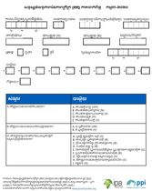 Cambodia Compassion PPI Scorecard (Khmer)