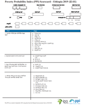 Ethiopia Compassion PPI Scorecard (Amharic)