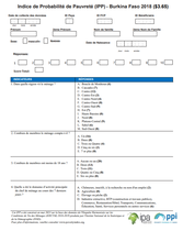 Burkina Faso Compassion PPI Scorecard (French Only)